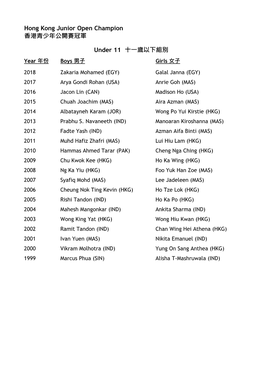 Hong Kong Junior Open Champion 香港青少年公開賽冠軍under 11 十