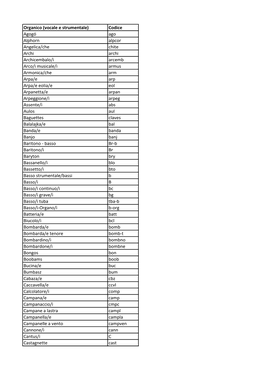 Organico (Vocale E Strumentale) Codice Agogó Ago Alphorn Alpcor
