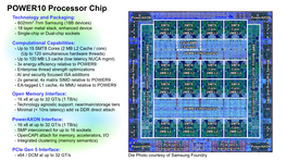 POWER10 Processor Chip