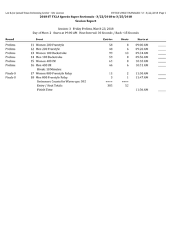 3 Friday Prelims, March 23, 2018 Day of Meet: 2 Starts at 09:00 AM Heat Interval: 30 Seconds / Back +15 Seconds