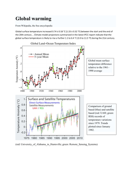 Global Warming