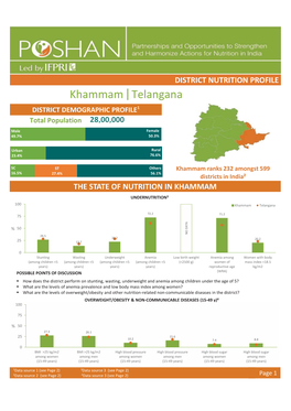 Khammam Telangana