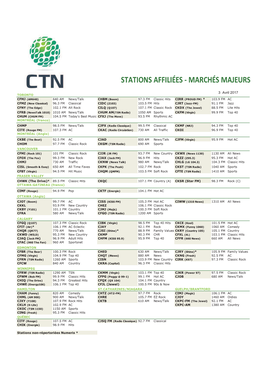 Stations Affiliées - Marchés Majeurs