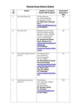 Thermal Power Plants in Odisha