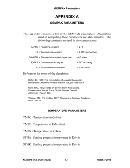 Appendix a Gempak Parameters