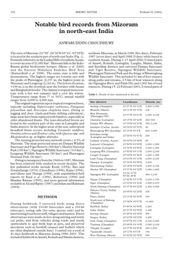 Notable Bird Records from Mizoram in North-East India (Forktail 22: 152-155)