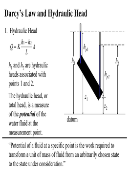 Darcy's Law and Hydraulic Head