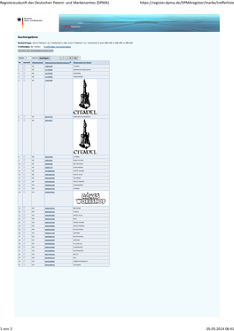 Registerauskunft Des Deutschen Patent- Und Markenamtes (DPMA)