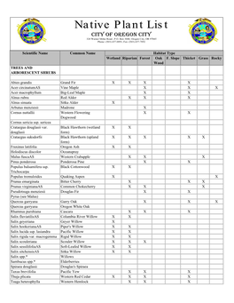 Native Plant List CITY of OREGON CITY 320 Warner Milne Road , P.O