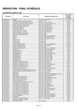 Irrigation - Final Schedule