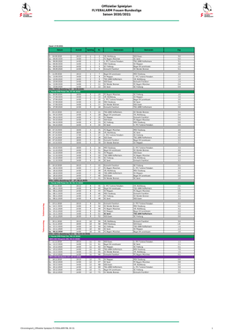 Chronologisch Offizieller Spielplan FLYERALARM FBL 20-21.Xlsx