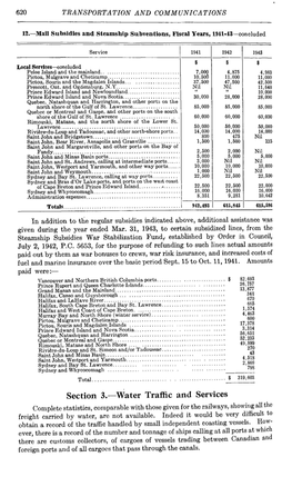 Section 3.—Water Traffic and Services Complete Statistics, Comparable with Those Given for the Railways, Showing All the Freight Carried by Water, Are Not Available