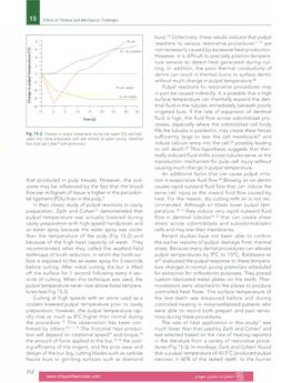 Seltzer and Benders Dental Pulp 2012 4.Pdf