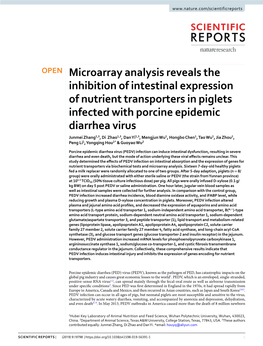 Microarray Analysis Reveals the Inhibition of Intestinal Expression Of
