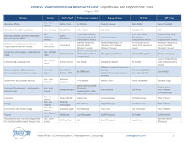 Ontario Government Quick Reference Guide: Key Officials and Opposition Critics August 2014
