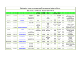 Fédération Départementale Des Chasseurs De Seine-Et-Marne Bourse Aux Territoires - Saison 2019/2020