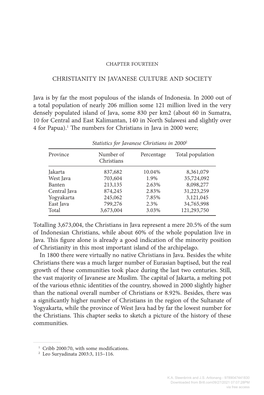 Christianity in Javanese Culture and Society