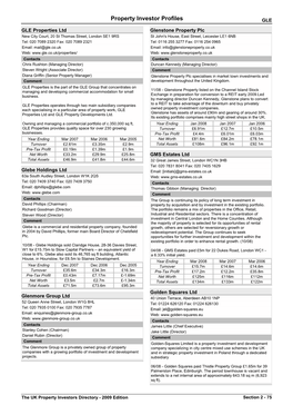 Property Investor Profiles GLE