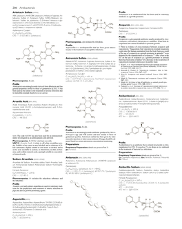 206 Antibacterials