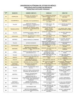 Universidad Autónoma Del Estado De México Dirección De Instituciones Incorporadas Preparatorias Particulares Y Regionales