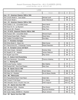 Award Summary Report for - ALL CLASSES (2010) Printed Monday, July 26, 2010 9:51 AM