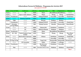 Arboriculteurs Secteur De Molsheim – Programme Des Activités 2017 Mise À Jour Le 11-01-2017