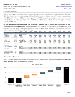 Company: NIKE, Inc (NKE) Nielsen Fields, CFA Action: Long W/ a May-2022 Price Target of ~$90 Nfields17@Gsb.Columbia.Edu IRR: 12% Over 5 Years April 25, 2017