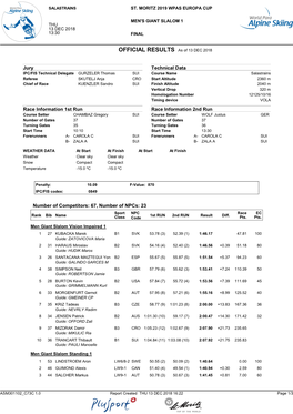 OFFICIAL RESULTS As of 13 DEC 2018