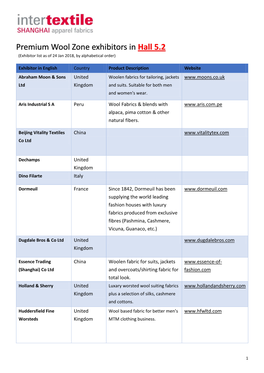 Premium Wool Zone Exhibitors in Hall 5.2 (Exhibitor List As of 24 Jan 2018, by Alphabetical Order)