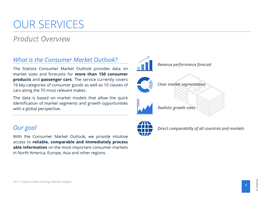 OUR SERVICES Product Overview