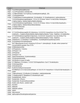 Code Chemical P026 1-(O-Chlorophenyl)Thiourea P081 1