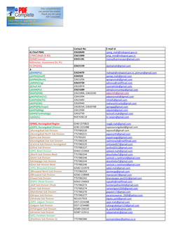 Organisational Set up of Circle Office.Xlsx