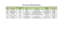 2017 Summary of Wholenut Buyers/Traders