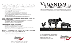 Veganism Is Environmentalism