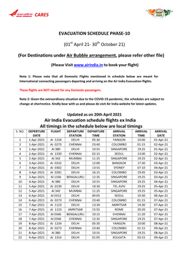 EVACUATION SCHEDULE PHASE-10 (01 April 21