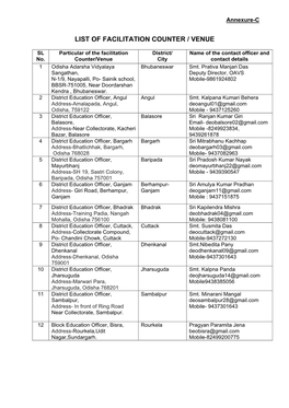 List of Facilitation Counter / Venue