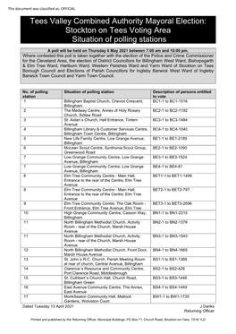 Stockton on Tees Voting Area Situation of Polling Stations