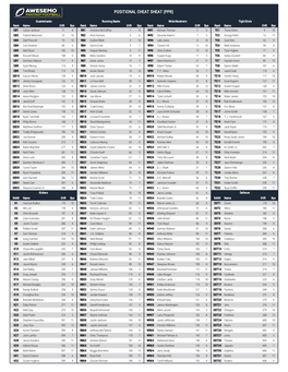 Positional Cheat Sheat (Ppr)