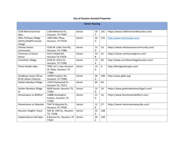 City of Houston Assisted Properties Senior Housing 2100 Memorial Drive Apts. 2100 Memorial Dr., Houston, TX 77007 Senior 19