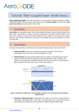 Tutorial: Fiber-Coupled Laser Diode Basics