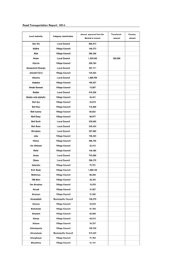 Road Transportation Report: 2014