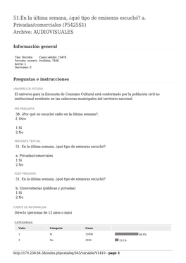 Qué Tipo De Emisoras Escuchó? A. Privadas/Comerciales (P5425S1) Archivo: AUDIOVISUALES