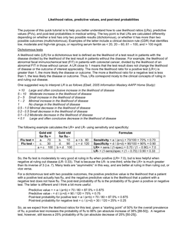 Likelihood Ratios, Predictive Values, and Post-Test Probabilities The