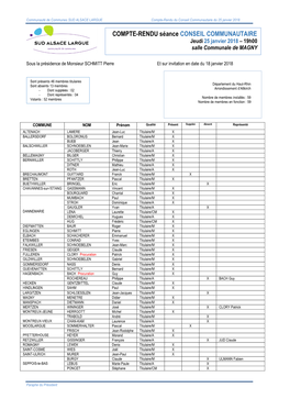 Conseil Communautaire Du 25 Janvier 2018