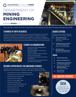 Department of Mining Engineering Mining.Mines.Edu