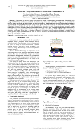 Renewable Energy Conversion with Hybrid Solar Cell and Fuel Cell