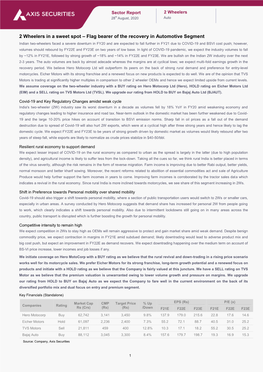 Flag Bearer of the Recovery in Automotive Segment