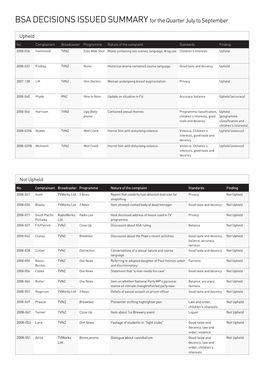 BSA DECISIONS ISSUED SUMMARY for the Quarter July to September