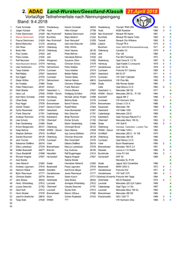 2. ADAC Land-Wursten/Geestland-Klassik