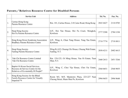 Parents人relatives Resource Centre for Disabled Persons